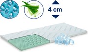 Materac nawierzchniowy chłodzący Aloe Vera Vitalis 2w1 4cm 70x190 cm