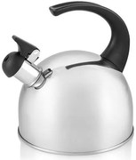 Florina Czajnik Spencer, 2 l