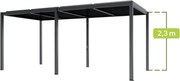 PERGOLA OGRODOWA LUXE 5.8x4M ALUMINIOWA Z MANUALNYM OTWIERANIEM DACHU ANTRACYT