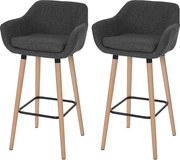 Stołek barowy Vaasa T381 (zestaw 2 szt.),  tekstylny, ciemnoszary