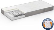 Materac piankowy chłodzący Fresh Prima Silver 20cm 120x200 cm