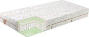Materac hybrydowy chłodzący Mlily Bamboo Eco 24cm 90x200 cm