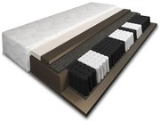 Materac sprężynowy kieszeniowy h3 T5-Z44