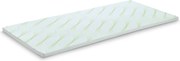 Materac Nawierzchniowy Aloe Vera  5 Stref 4CM 70x190 cm