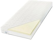 Materac piankowo-lateksowy dla dzieci H2-C70