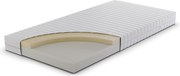 Materac dziecięcy Dreami 60x120