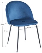 Pakiet 4 czarnych aksamitnych krzese Dalnia