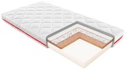 Materac TONI 60x120 piankowo - kokosowy JANPOL