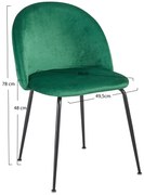 Pakiet 4 czarnych aksamitnych krzese Dalnia