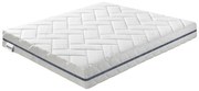 Średnio twardy/ekstra twardy dwustronny materac piankowy 180x200 cm BuonaNotte HR BIO – BENAB