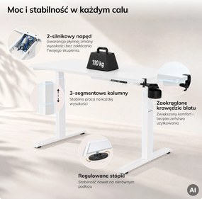 Biurko elektryczne z regulacją wysokości ergonomiczne białe,1200x600 mm: ARIA