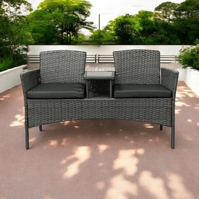 Meble ogrodowe Ratina NM-03, dwuosobowa sofa ze stolikiem, kolor szary, poduszki szare