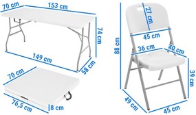 Zestaw składanych mebli cateringowych 4-osobowy, stół 153 cm