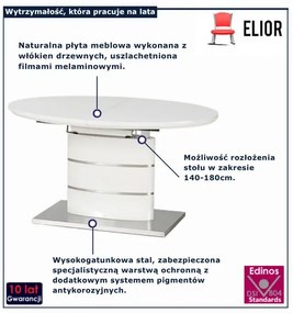 Stół rozkładany biały połysk S9-H19