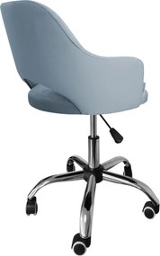Fotel obrotowy MILANO krzesło biurowe