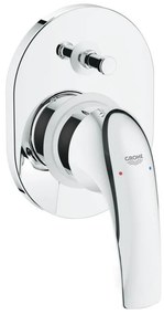 GROHE 29043000 - Bateria wannowa EUROCUBE, chrom błyszczący