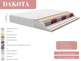 Materac DAKOTA - 100x200