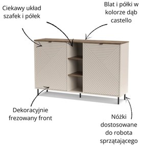 Komoda Dwudrzwiowa BLUSH 153,4 cm Kaszmir/ Dąb castello Ryflowana Nowoczesna