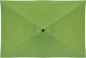 Doppler ACTIVE zielona