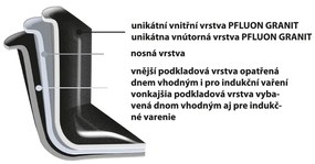 Aluminiowa płyta grillowa 27x42 cm GRANDE – Orion