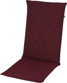 Doppler FUSION 2428 wino