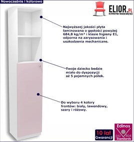 Biało-lawendowy regał dziecięcy Fixo 11X - 2 kolory