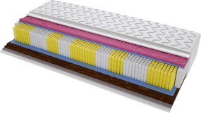 Materac MALAGA MOLET MULTIPOCKET - Rozmiar: 185x190 cm, Wysokość: 19 cm