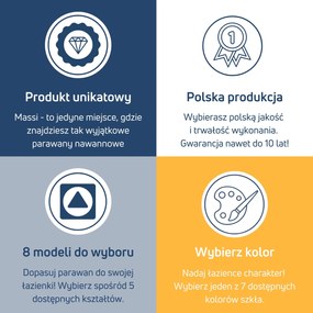 Parawan nawannowy półokrągły MOLIS Oval Green szkło zielone | Różne rozmiary : Kolor profili kabiny - chrom / srebrny, Rozmiar - 70x150 cm