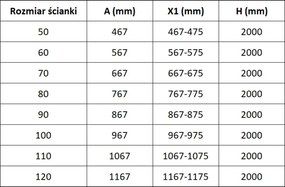 Mexen Lunar L ścianka prysznicowa Walk-in lewa 110 x 200 cm, transparent 8 mm, miedź szczotkowana - 830L-110-000-65-00-L