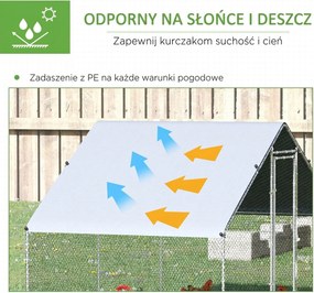 PawHut PewHut XXL kurnik zewnętrzny z kloszem stalowym 3 x 6 x 2 m