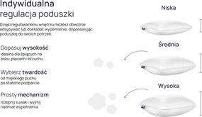 Poduszka NOMO Classic 50x60