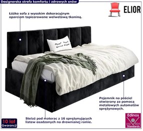 Czarny tapczan sofa z oparciem 4 rozmiary A4-A28