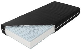 Materac Standard Bio