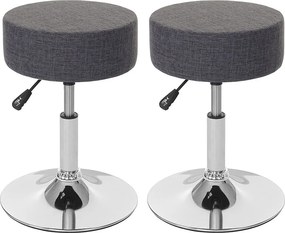 Zestaw 2 stołków MCW-C22,  tekstylny, szary