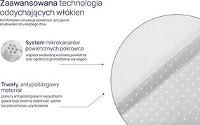 Wałek zabezpieczający