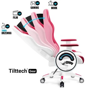 Fotel gamingowy Diablo X-One 2.0 Normal Size, Candy Rose