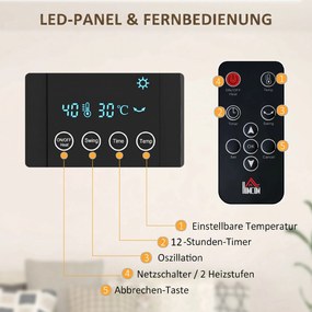 HOMCOM Elektryczny grzejnik, montaż ścienny, funkcja oscylacji, 2 tryby, timer, wyświetlacz LED, czarny | Aosom PL