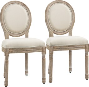 HOMCOM Zestaw 2 Krzeseł do Jadalni - Szare Krzesła Aksamitne z Pikowaniem i Drewnianymi Nogami. Klasyczny Design i Komfort | Aosom PL