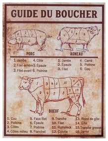 Metalowa tabliczka 30x40 cm Butcher's guide – Antic Line