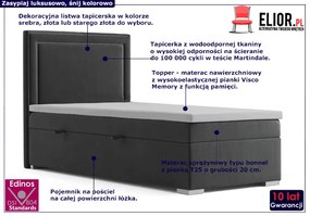 Pojedyncze łóżko boxspring Soho 90x200 - 32 kolory