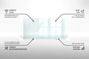Panel kuchenny transparentny