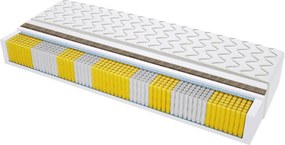 Materac Mediolan Trawa Multipocket - Rozmiar: 70x205 cm, Wysokość: 18 cm