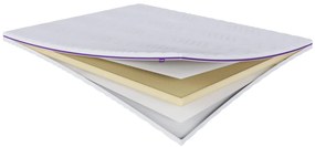 Materac nawierzchniowy topper Lateks (90cm x 200cm)