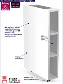 Kuchenna szafka dolna Limo 2X - biała
