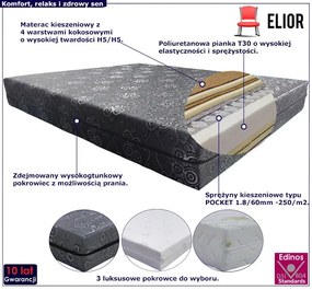 Kieszeniowo-piankowy materac z kokosem 140x200 S1-T57