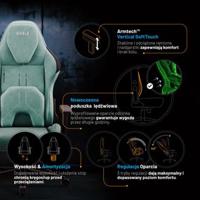 Fotel Diablo X.One Prime Mystic Mint Normal Size