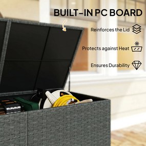 Outsunny Rattanowa skrzynia ogrodowa 650L wodoodporna, UV odporna, ze schowkiem, kółkami i pokrywą, 150 x 75 x 74 cm, ciemnoszara | Aosom PL