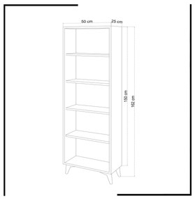 Biblioteczka Potena