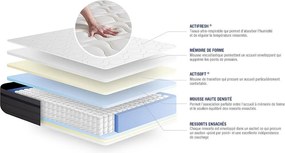 Materac Actiflex zen 160x200cm, Grubosc : 26 cm, sprezyny kieszeniowe i pianka z pamiecia ksztaltu, Zrównowazony, 7 stref komfortu
