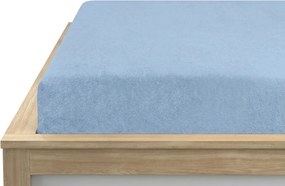 PrzytulneMieszkanie.pl Prześcieradło frotte jasnoniebieskie 90 x 200 cm